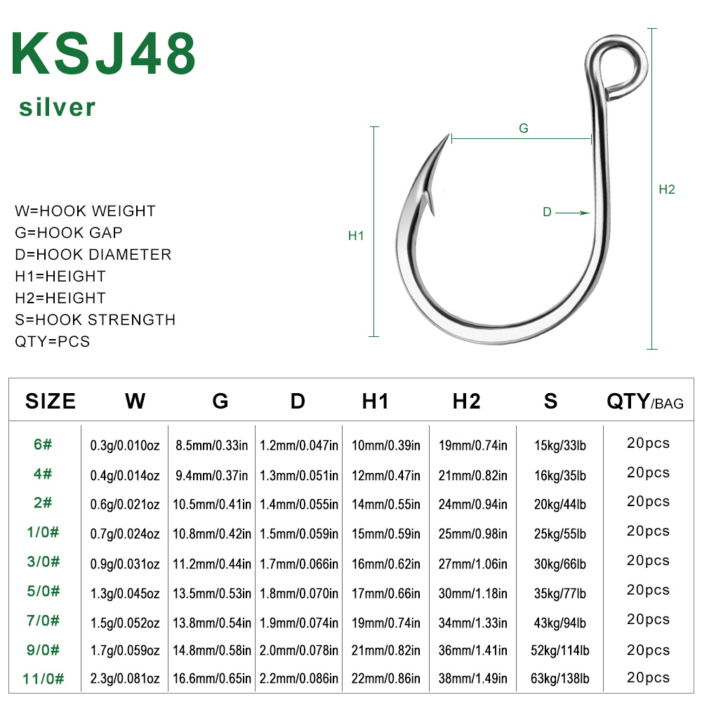 PROBEROS 20 pièces crochet de  - Fishing Hook Assortment avis et prix