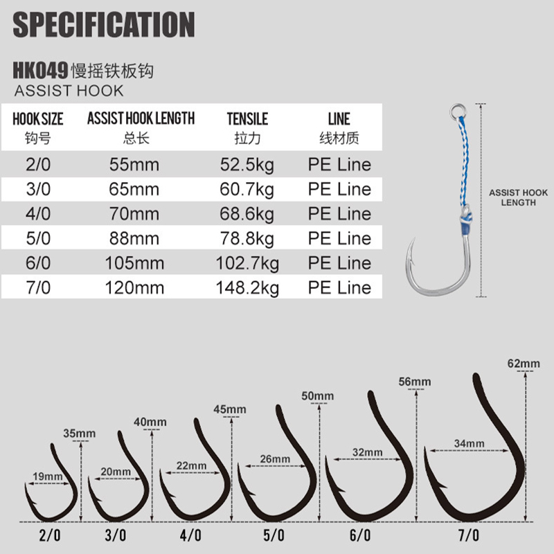 Hameçon simple lent en acier à - Fishing Hook Barbless avis et prix